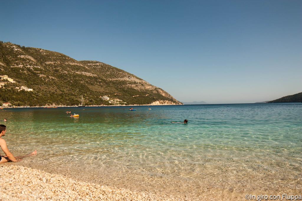 Mikros Gialos Mikros Gialos